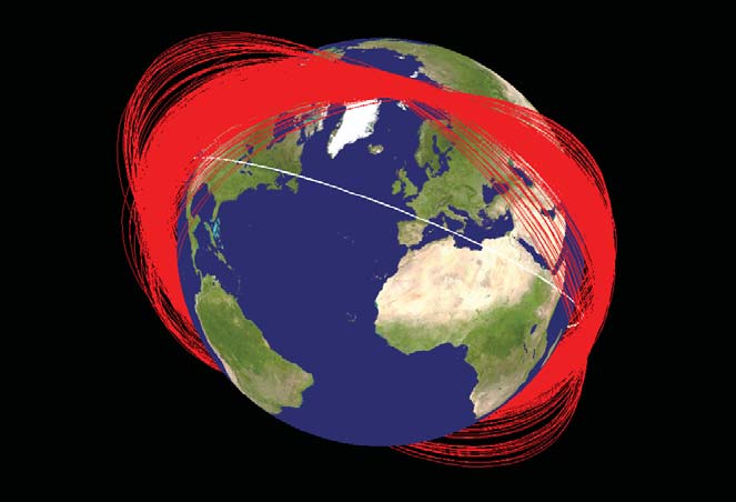 SC-19 / DN-2/3 + 地基激光致盲 · 动能反卫星导弹 + 地基反卫激光